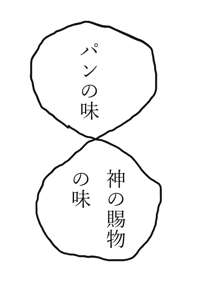 パンの味リング